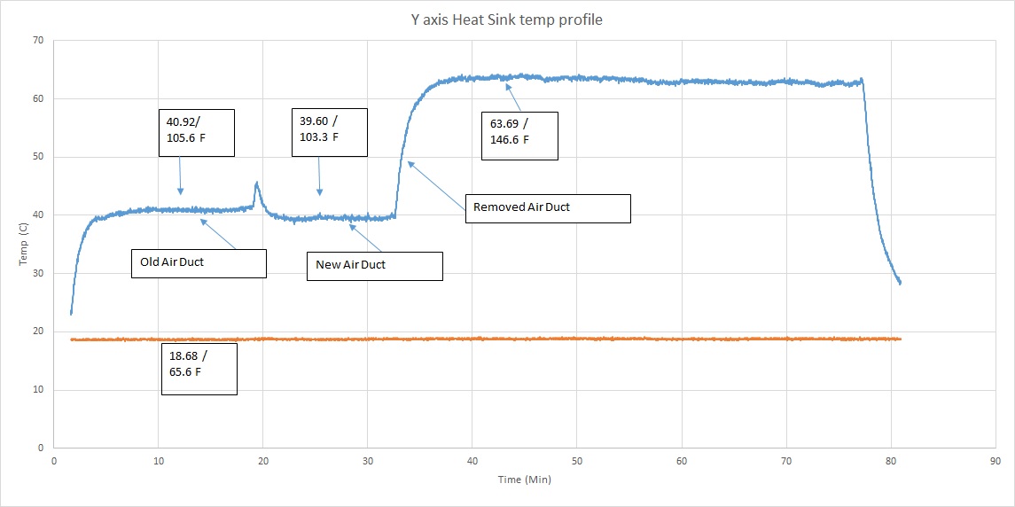 Cooling_duct_temp.jpg