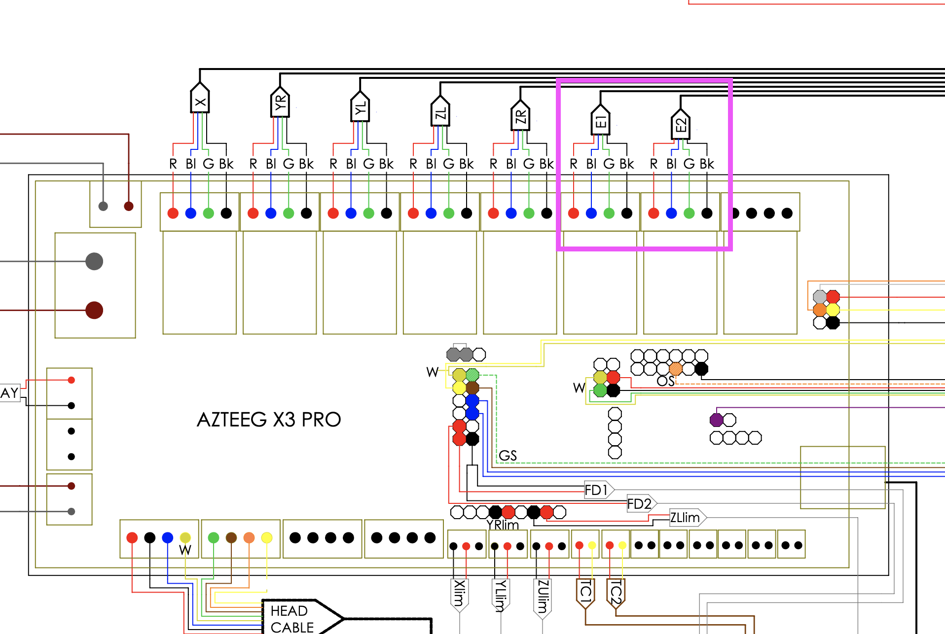 AzteegX3Pro_wiring.png