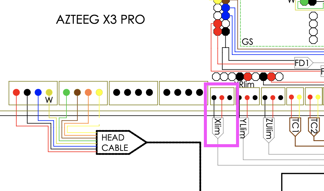AzteegX3Pro_Xlimit.png
