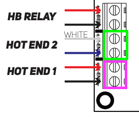 Azteeg_X3_V2_hot_end_heater_voltage.png